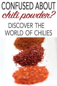 Chili Powder Recipe